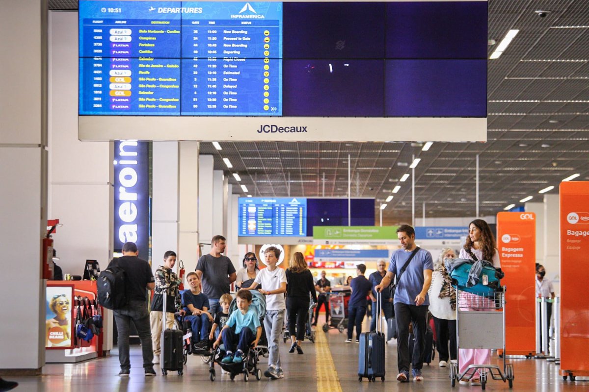 Aeroportos internacionais do Brasil: a porta de entrada da violência