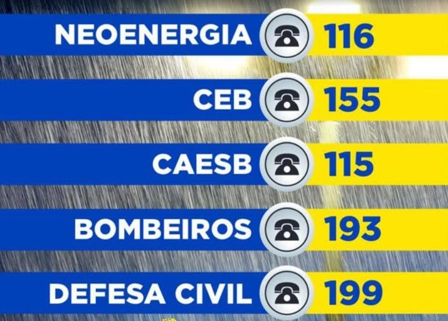 Screenshot_25-1 Contatos Úteis para a Cidade Estrutural