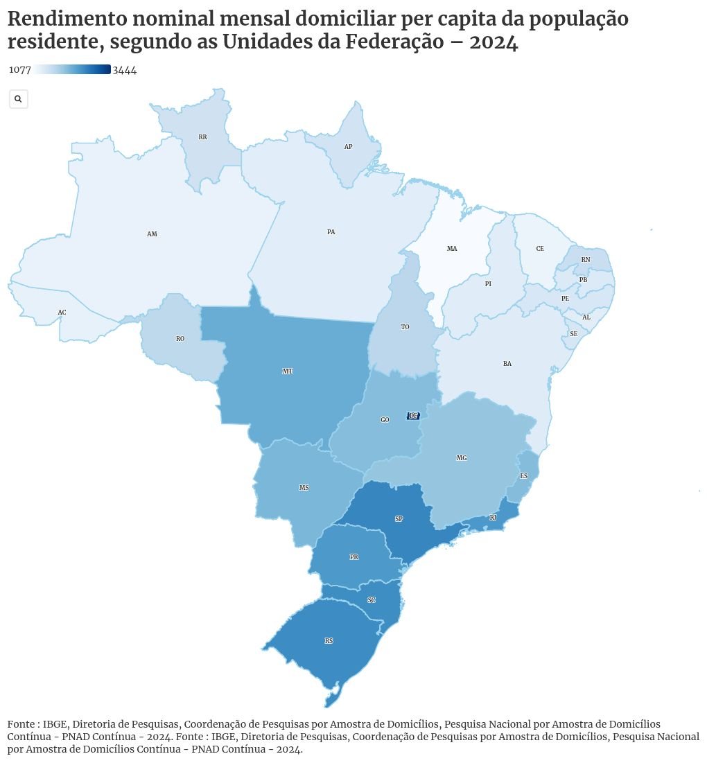 Veja a Unidade da Federação com maior rendimento domiciliar per capita