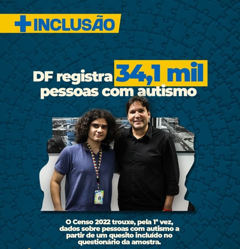 Robério Negreiros celebra inclusão de dados sobre autismo no Censo 2022: “É um marco para a inclusão e políticas públicas eficazes” Robério Negreiros celebra inclusão de dados sobre autismo no Censo 2022: “É um marco para a inclusão e políticas públicas eficazes”