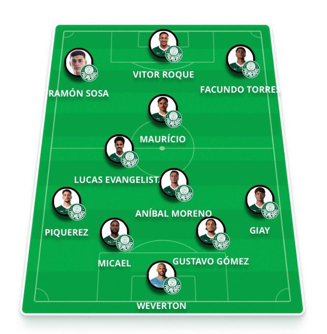 Gxr3oSNXAAAERnI Tudo pronto para o Dérbi decisivo entre Palmeiras e Corinthians pelas oitavas da Copa do Brasil