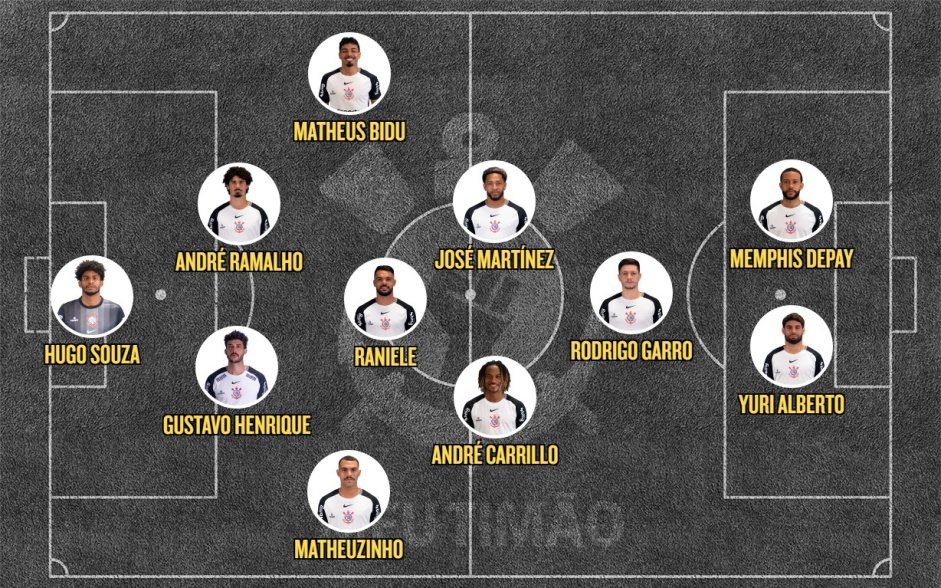 escalacao_corinthians_x_palmeiras_copa_do_brasil_rac8 Tudo pronto para o Dérbi decisivo entre Palmeiras e Corinthians pelas oitavas da Copa do Brasil