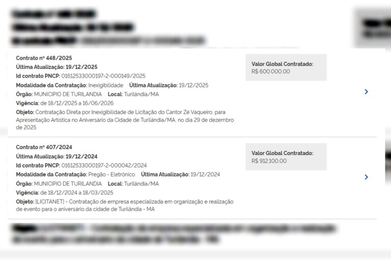Show de Zé Vaqueiro é cancelado no MA após escândalo de corrupção