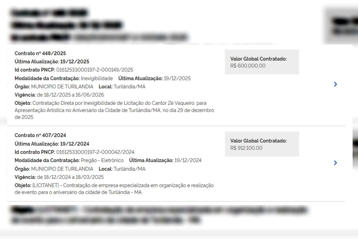 Show de Zé Vaqueiro é cancelado no MA após escândalo de corrupção