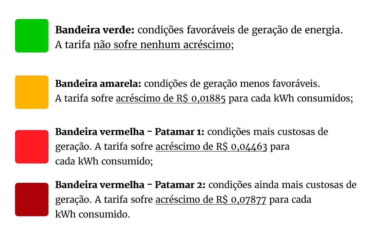 Aneel anuncia bandeira verde em fevereiro. Conta de luz não terá alta